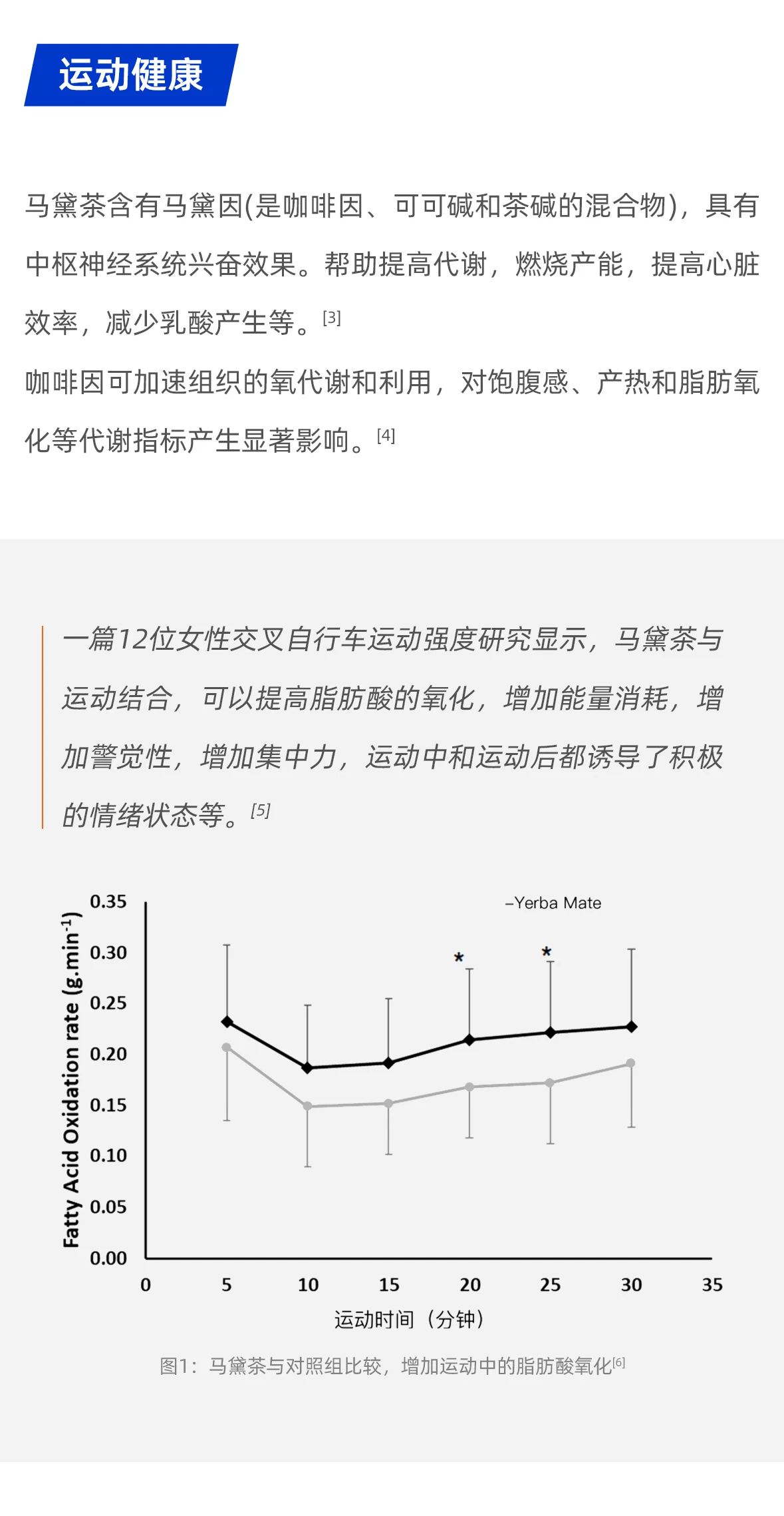 马黛茶获批新食品原料，大健康产业能否迎来新升级？(图9)
