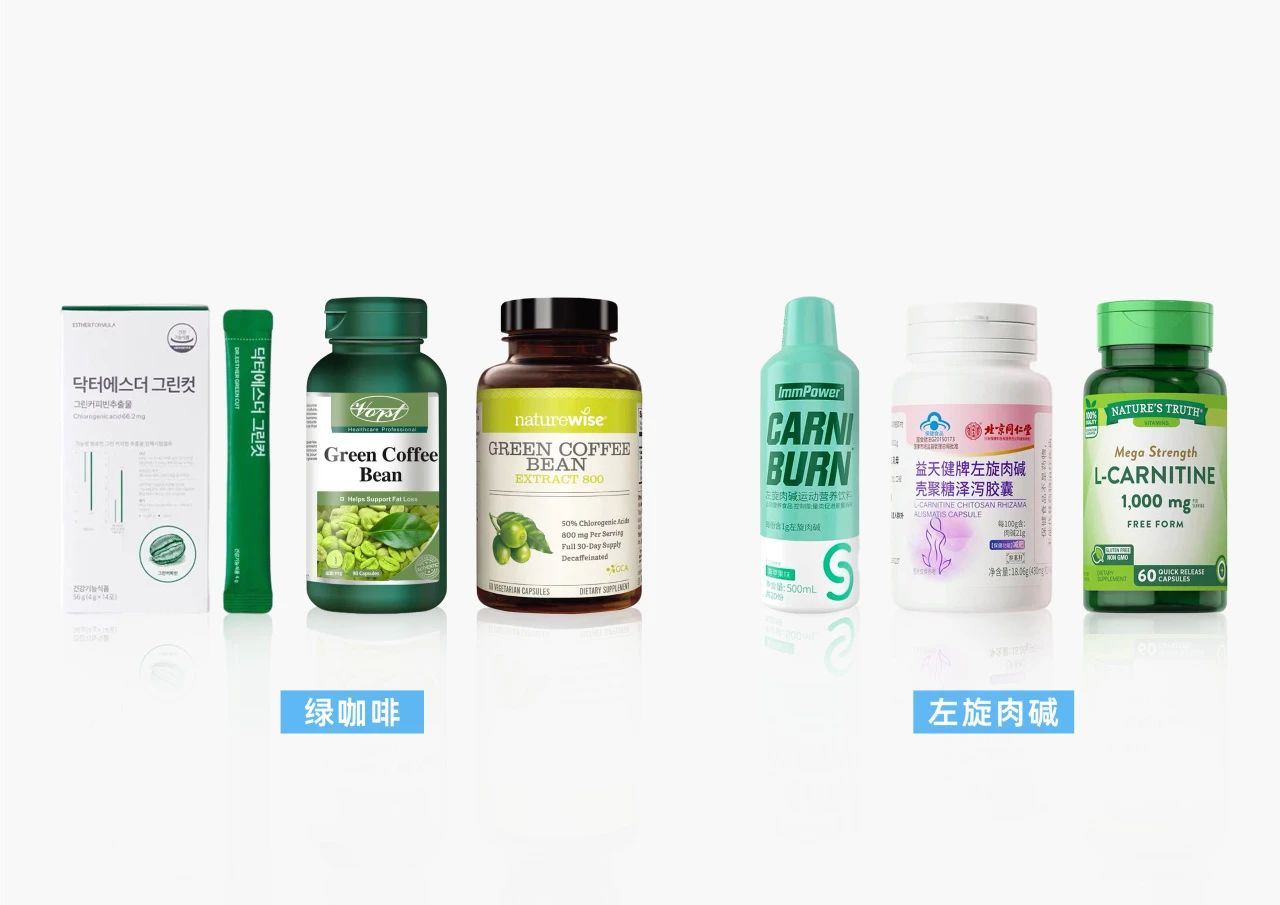 体控赛道预备役如何提前开卷！全面升级的新品方案get一下！(图4)