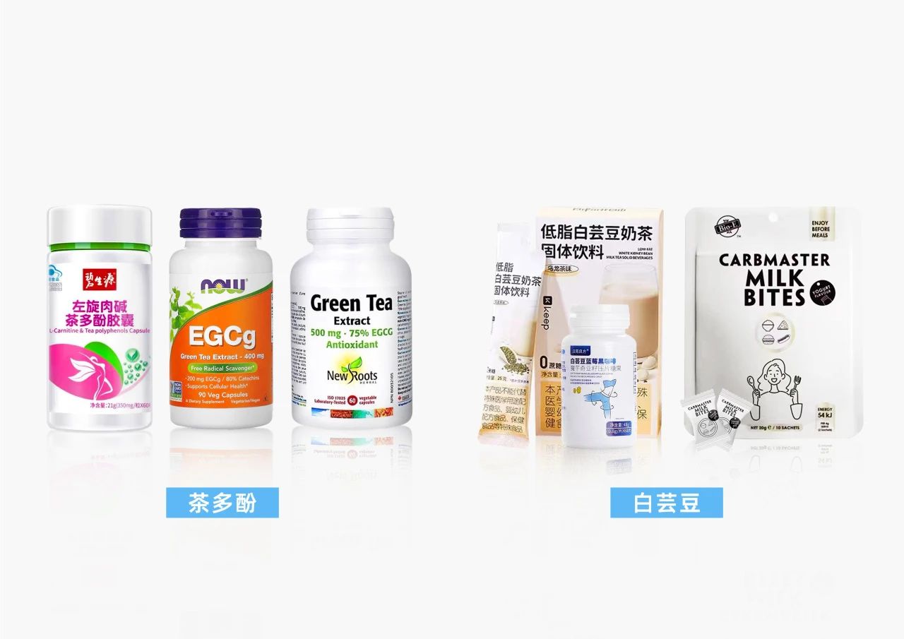 体控赛道预备役如何提前开卷！全面升级的新品方案get一下！(图6)