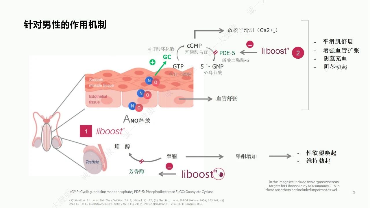 燃爆两性活力，掌控“他和她”经济的流量密码(图13)