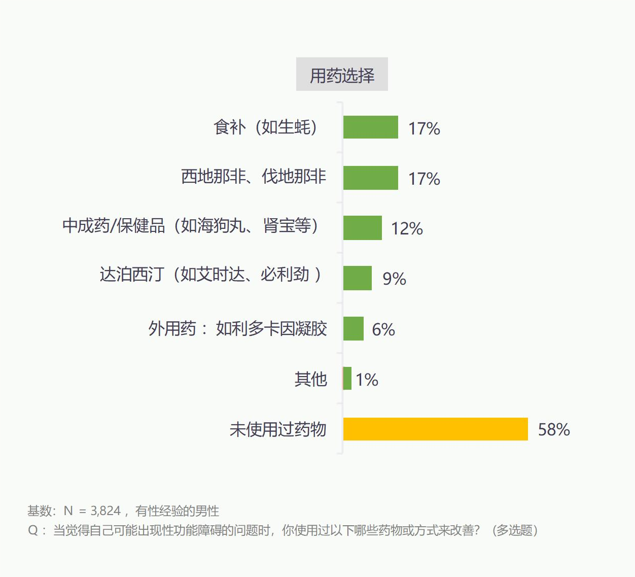 燃爆两性活力，掌控“他和她”经济的流量密码(图1)
