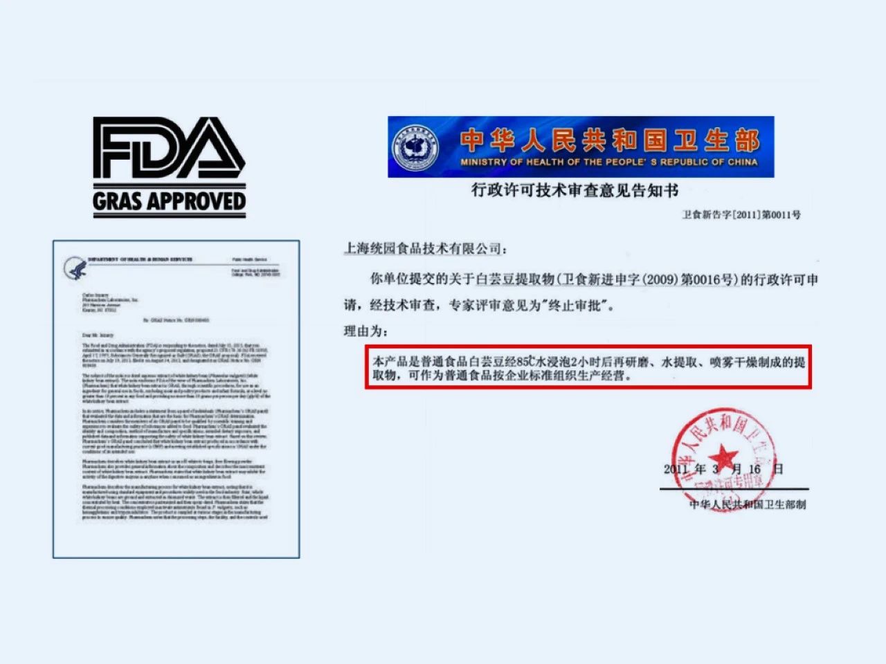 Phaseolean® 白芸豆减重临床首登国际SCI期刊！(图4)