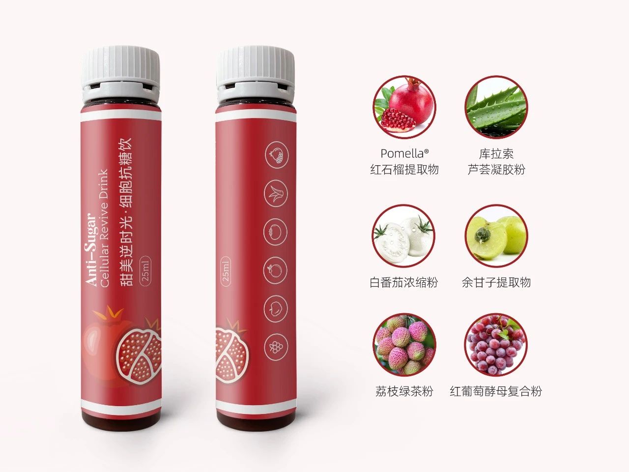 顶配科研背书，破译抗糖护肤增长密码！(图11)